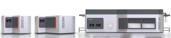 rena h series