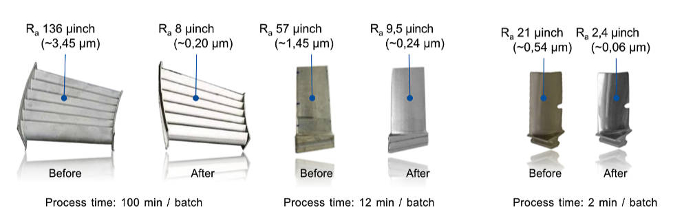 Examples of polishing aerospace blades, vanes and blisks