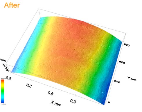 Surface test after pulse finishing